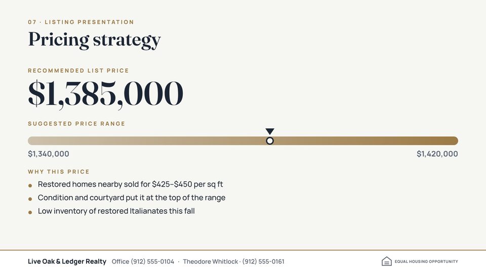 Slide 7: pricing strategy